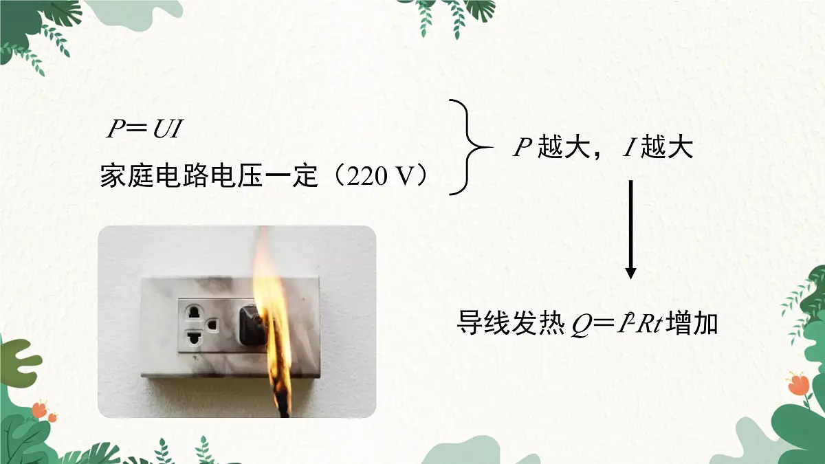 沪粤版物理九年级下册18.2 怎样用电才安全课件第3页