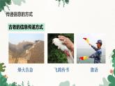 滬粵版物理九年級下冊19.1 最快的“信使”課件