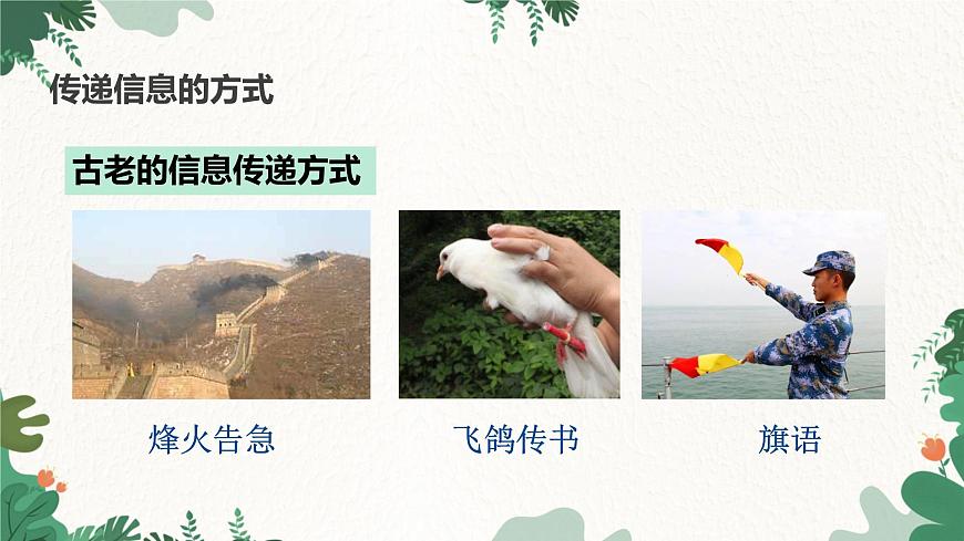 沪粤版物理九年级下册19.1 最快的“信使”课件第2页