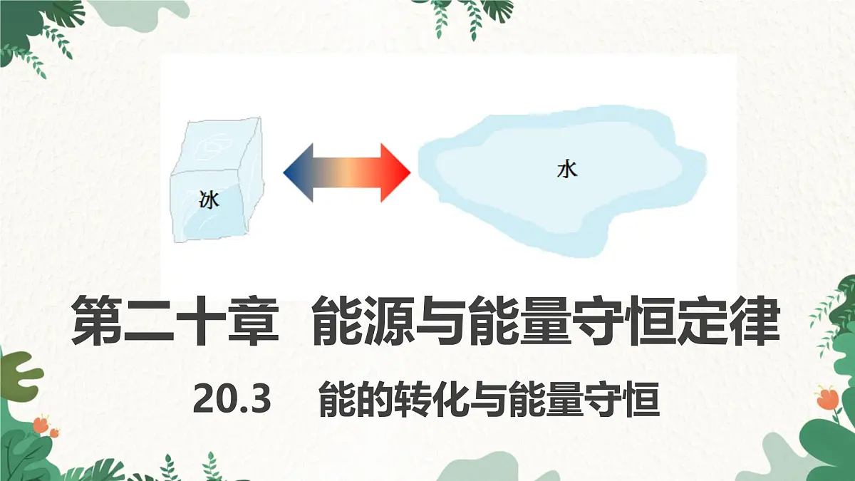 沪粤版物理九年级下册20.3 能的转化与能量守恒课件第1页