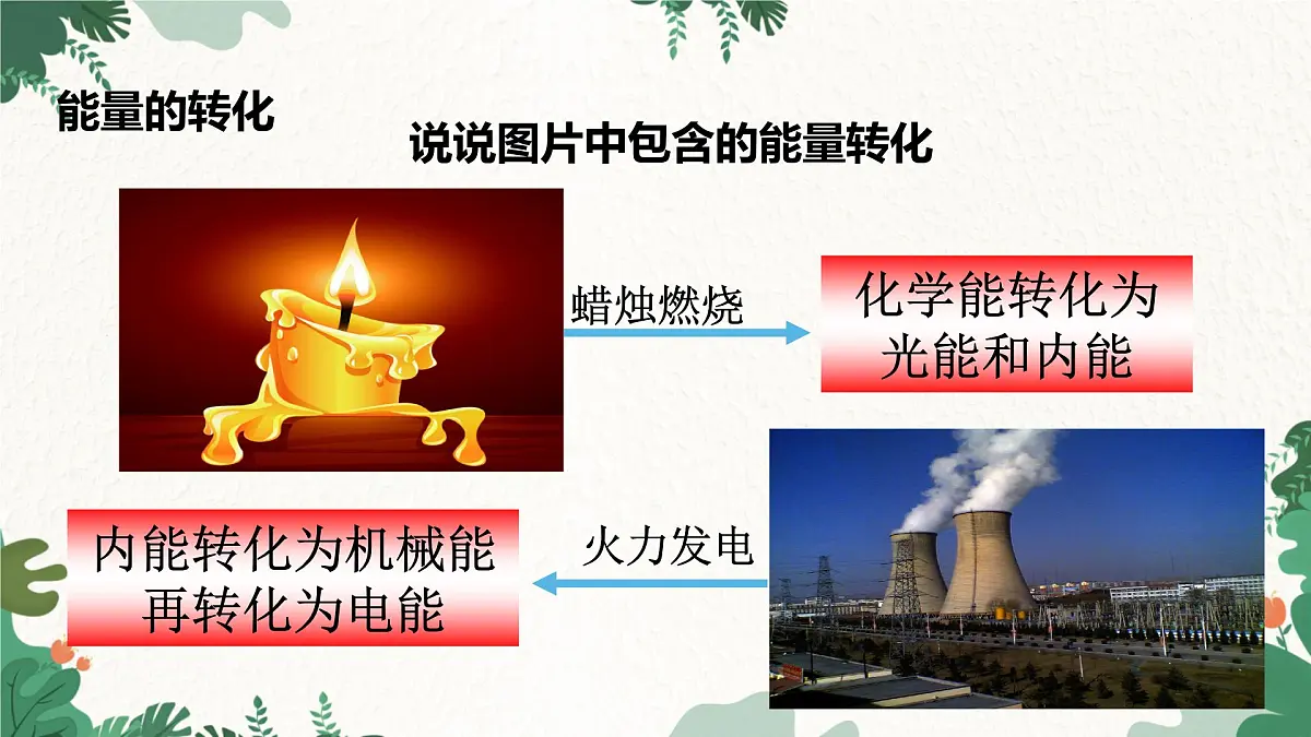 沪粤版物理九年级下册20.3 能的转化与能量守恒课件第8页