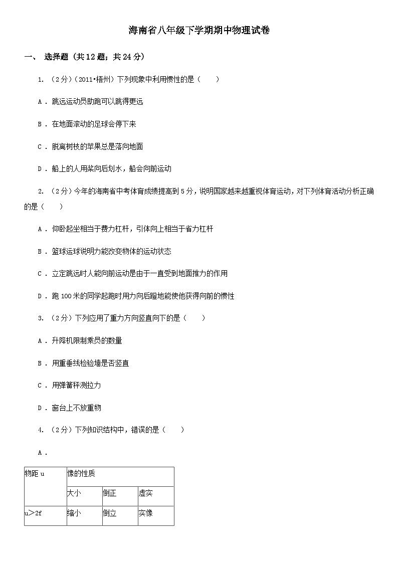 海南省2023－2024学年八年级下学期期中物理试卷第1页