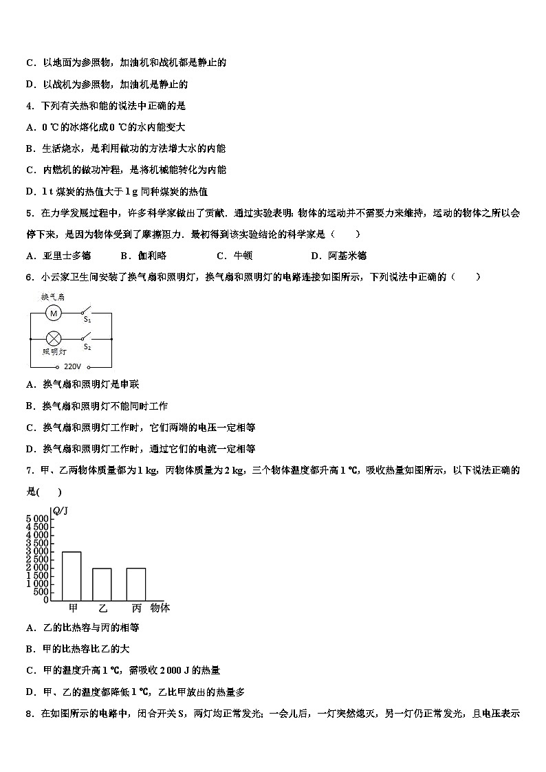 2024年江苏省扬州宝应县联考中考五模物理试题（中考模拟）第2页