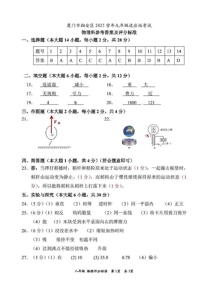 2025年厦门市翔安区九年级物理二模试卷和答案 厦门市翔安区2025年九年级适应性考试物理参考答案第1页