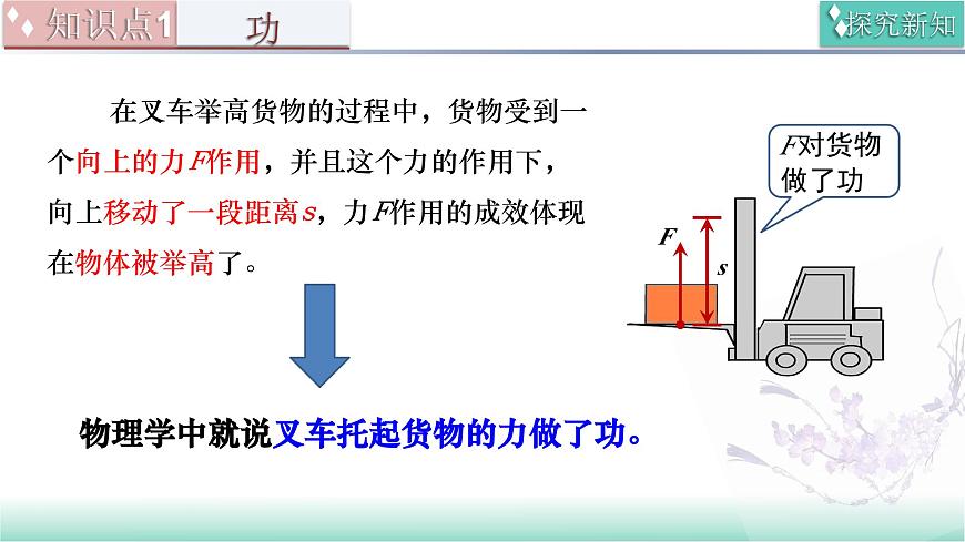 10.1  功（同步课件）-2024-2025学年八年级物理全一册（北师大版（北京）2024）第7页