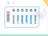 11.1  杠桿（同步課件）-2024-2025學(xué)年八年級(jí)物理全一冊(cè)（北師大版（北京）2024）
