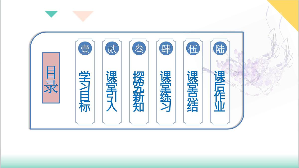 11.2  滑轮（同步课件）-2024-2025学年八年级物理全一册（北师大版（北京）2024）第2页