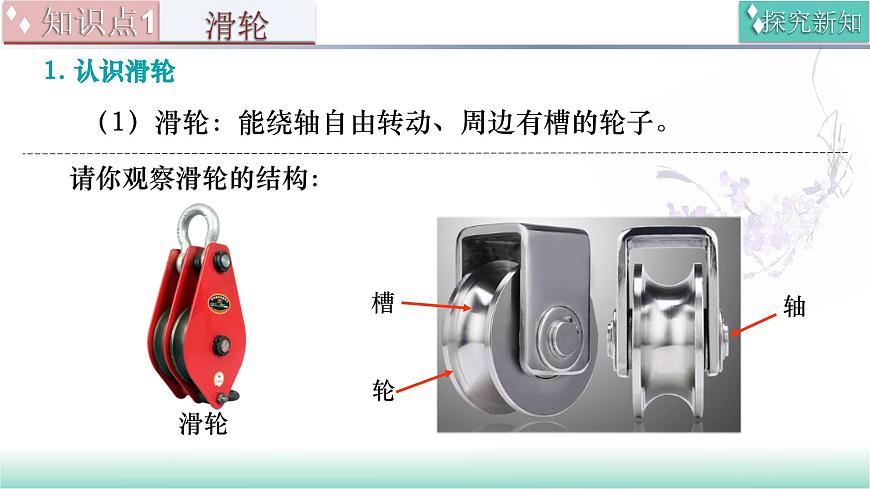 11.2 滑轮（同步课件）-2024-2025学年八年级物理全一册（北师大版（北京）2024）第7页