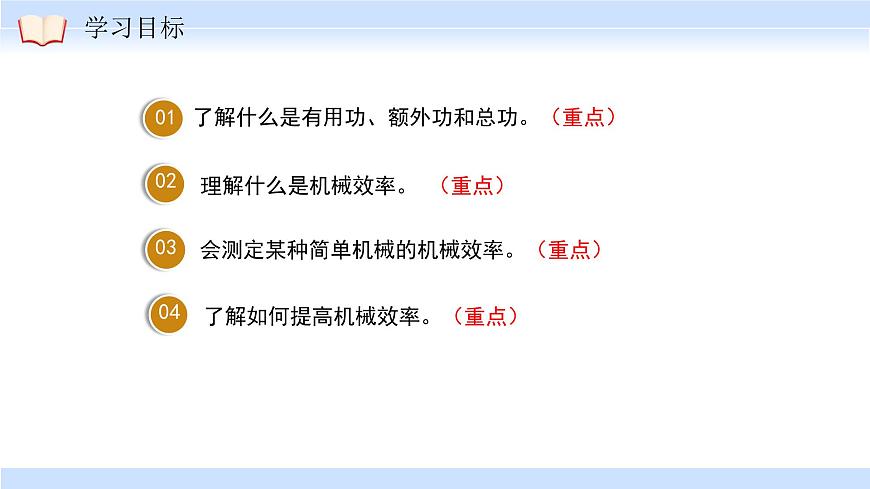 12.4 机械效率 课件 2024-2025学年物理人教版八年级下册第2页