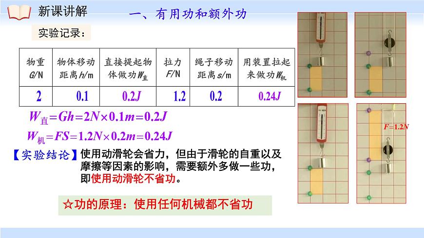 12.4 机械效率 课件 2024-2025学年物理人教版八年级下册第6页