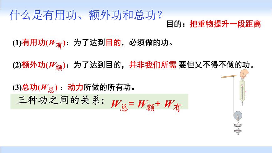 12.4 机械效率 课件 2024-2025学年物理人教版八年级下册第8页