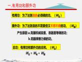 12.4 機械效率 課件 2024-2025學年物理人教版八年級下冊