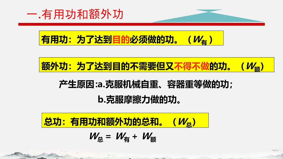 12.4 机械效率 课件 2024-2025学年物理人教版八年级下册第4页