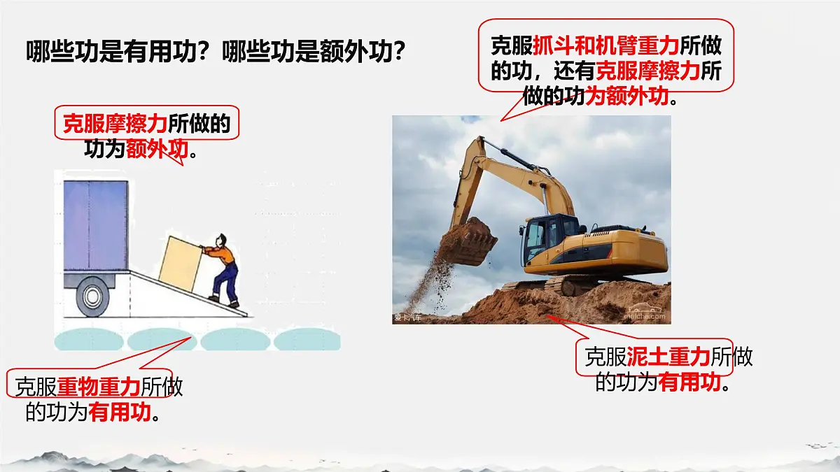 12.4 机械效率 课件 2024-2025学年物理人教版八年级下册第5页