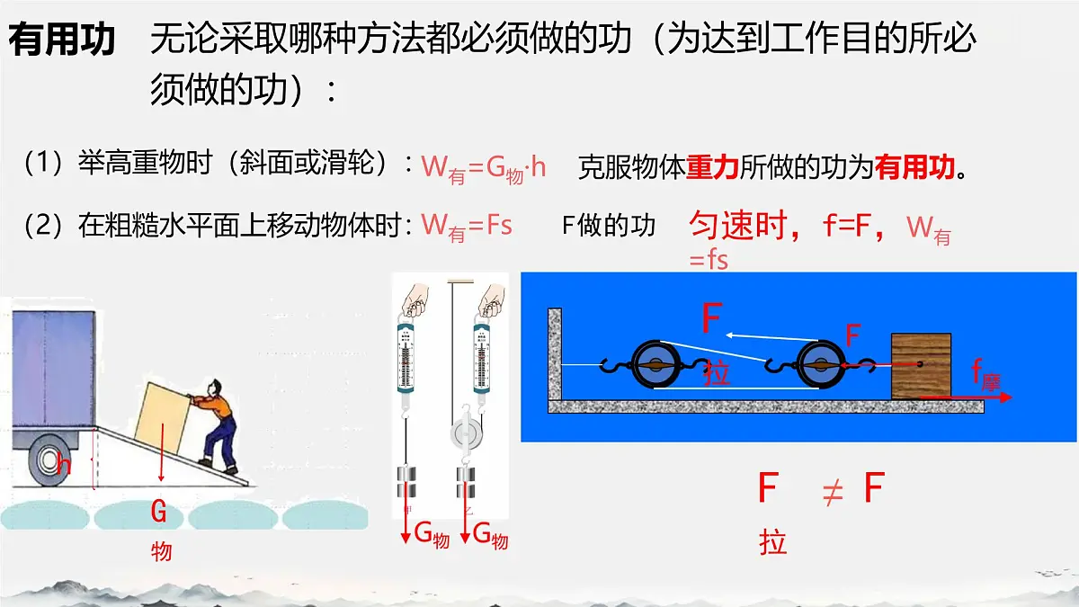 12.4 机械效率 课件 2024-2025学年物理人教版八年级下册第6页