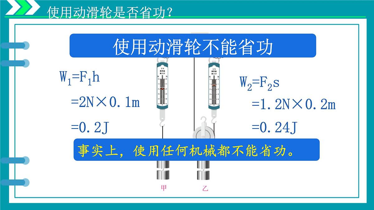 12.4 机械效率 课件 2024-2025学年物理人教版八年级下册第4页