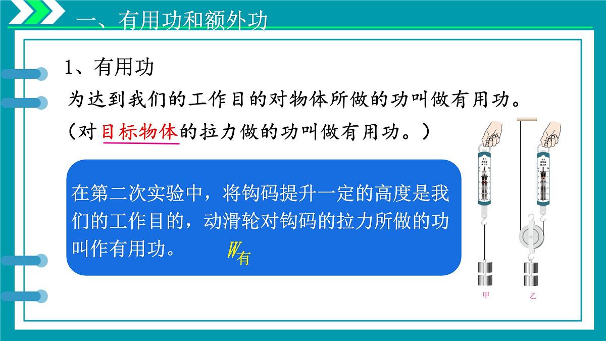 12.4 机械效率 课件 2024-2025学年物理人教版八年级下册第5页