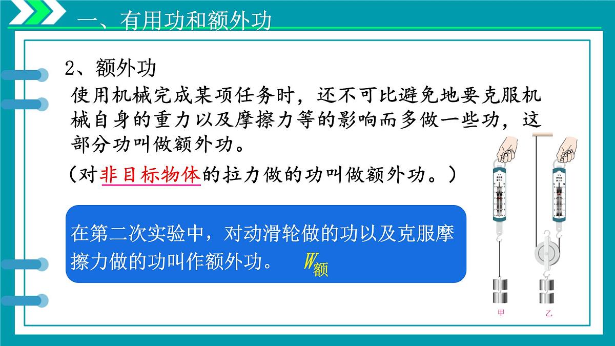 12.4 机械效率 课件 2024-2025学年物理人教版八年级下册第6页