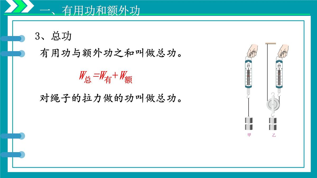 12.4 机械效率 课件 2024-2025学年物理人教版八年级下册第7页