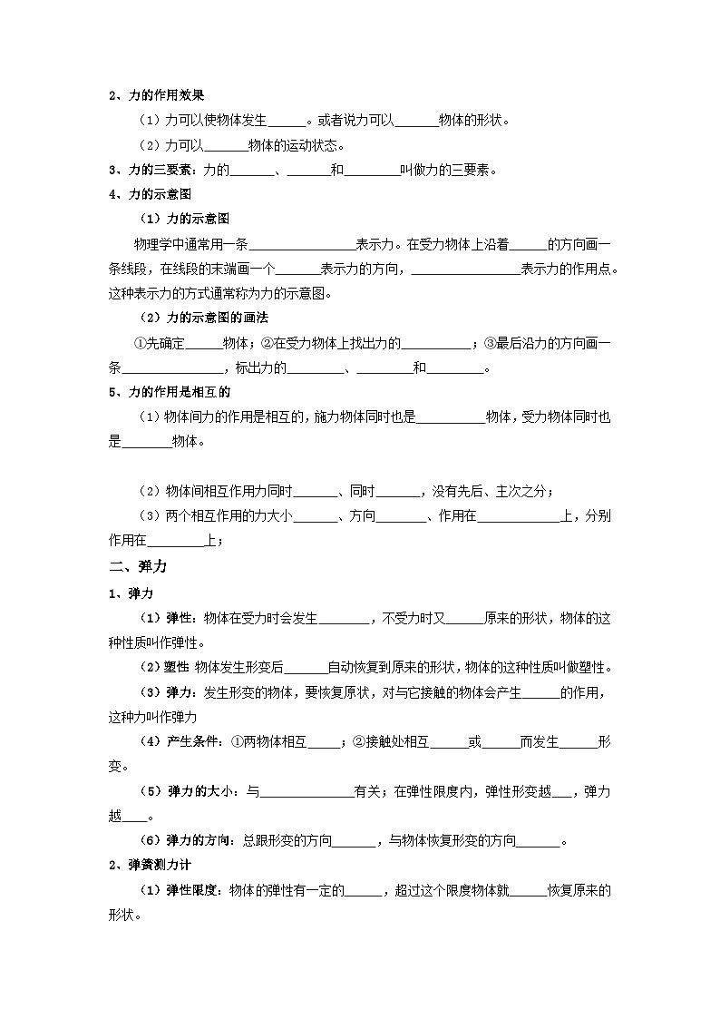 人教版2025年八年级物理下学期期末总复习（知识梳理）专题01力、运动和力、压强、浮力(考点清单)(学生版)第2页