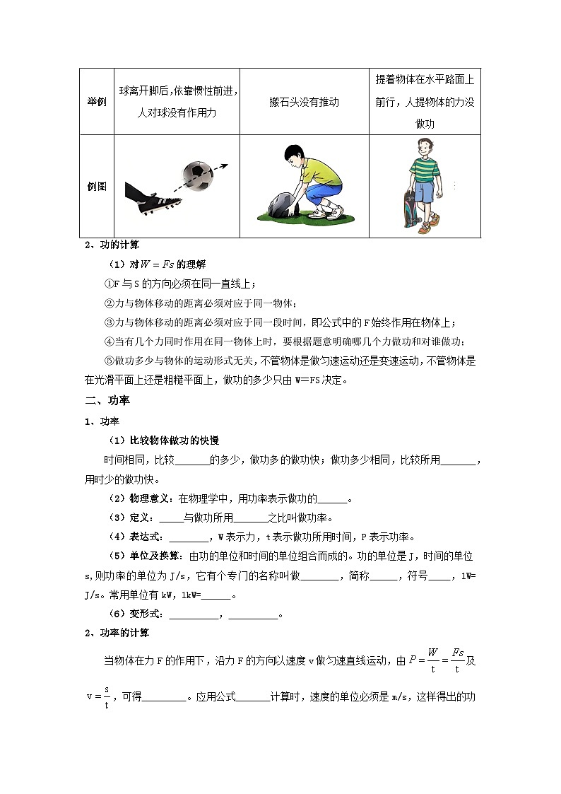 人教版2025年八年级物理下学期期末总复习（知识梳理）专题02功和机械能、简单机械(考点清单)(学生版)第2页