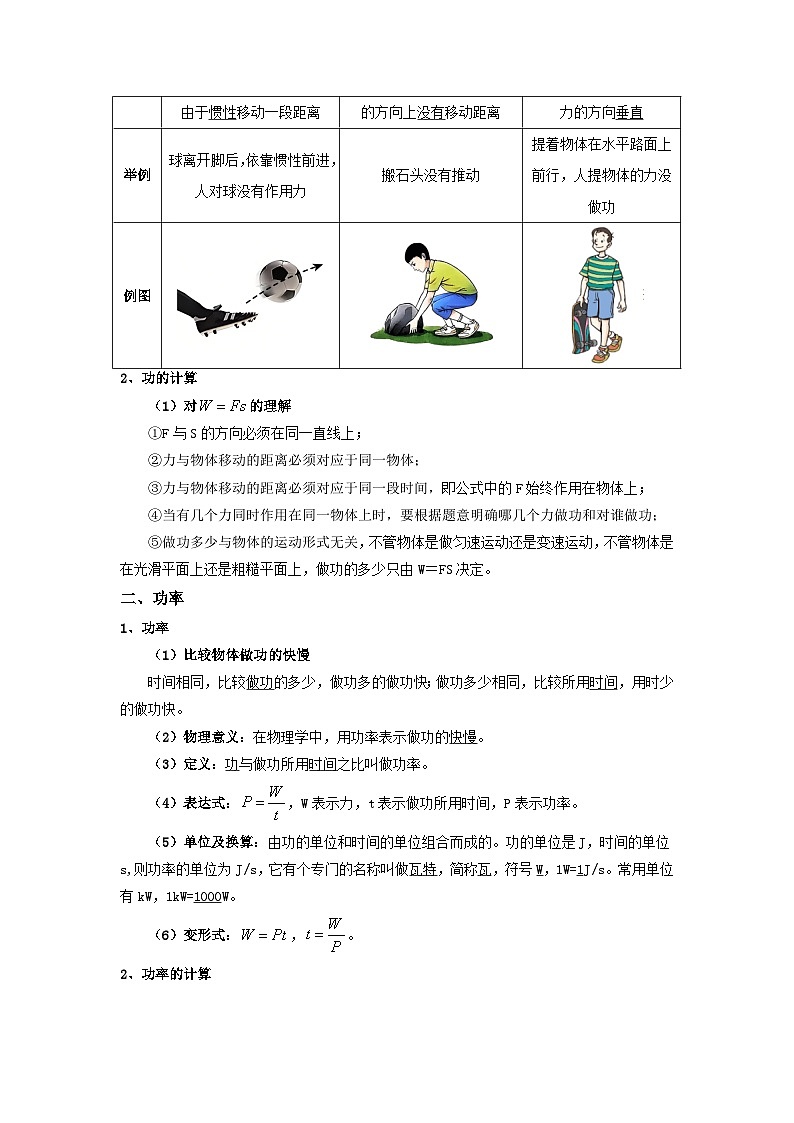 人教版2025年八年级物理下学期期末总复习（知识梳理）专题02功和机械能、简单机械(考点清单)(教师版)第2页