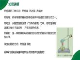 14.2《熱機(jī)》精品課件+教學(xué)設(shè)計(jì)+同步練習(xí)題（含參考答案）