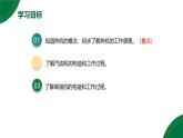 14.2《熱機(jī)》精品課件+教學(xué)設(shè)計(jì)+同步練習(xí)題（含參考答案）