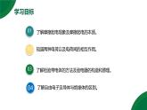 15.1《兩種電荷》精品課件+教學(xué)設(shè)計(jì)+同步練習(xí)題（含參考答案）