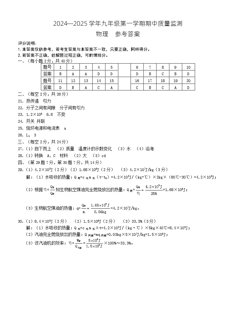 九年级物理（人教版）答案第1页