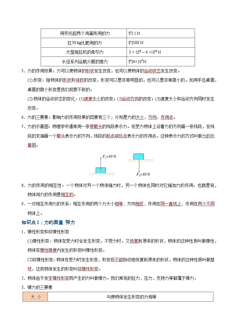 专题01  力、运动和力（考点清单)（解析版）第3页