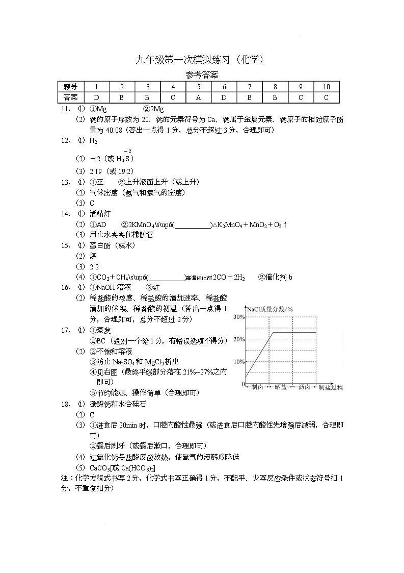 朝阳一模化学答案第1页