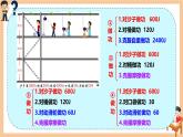 12.4 機械效率 課件 2024-2025學年物理人教版八年級下冊