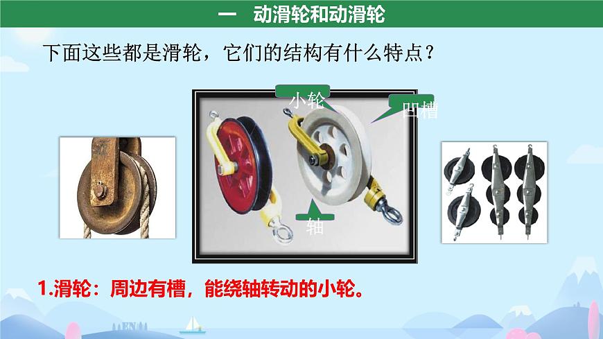 12.3 滑轮 课件 2024-2025学年物理人教版八年级下册第3页