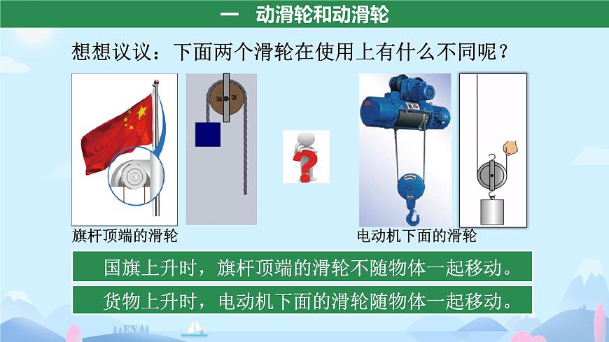 12.3 滑轮 课件 2024-2025学年物理人教版八年级下册第4页