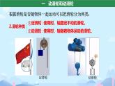 12.3 滑輪 課件 2024-2025學(xué)年物理人教版八年級下冊