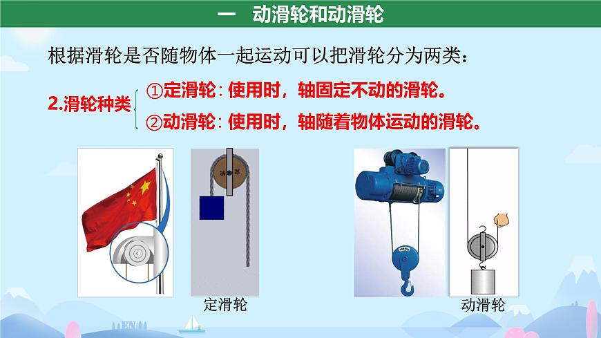 12.3 滑轮 课件 2024-2025学年物理人教版八年级下册第5页