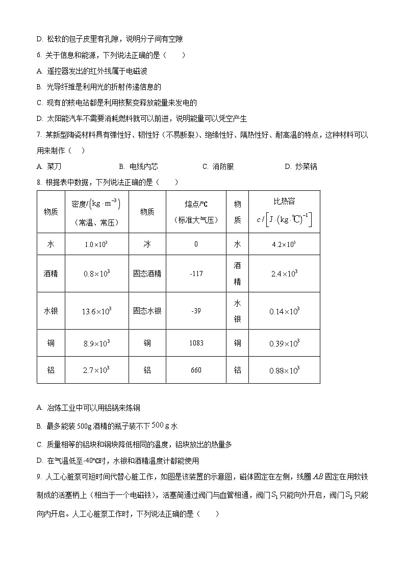 2025年江苏省南京市秦淮区中考二模物理试题（中考模拟）第2页