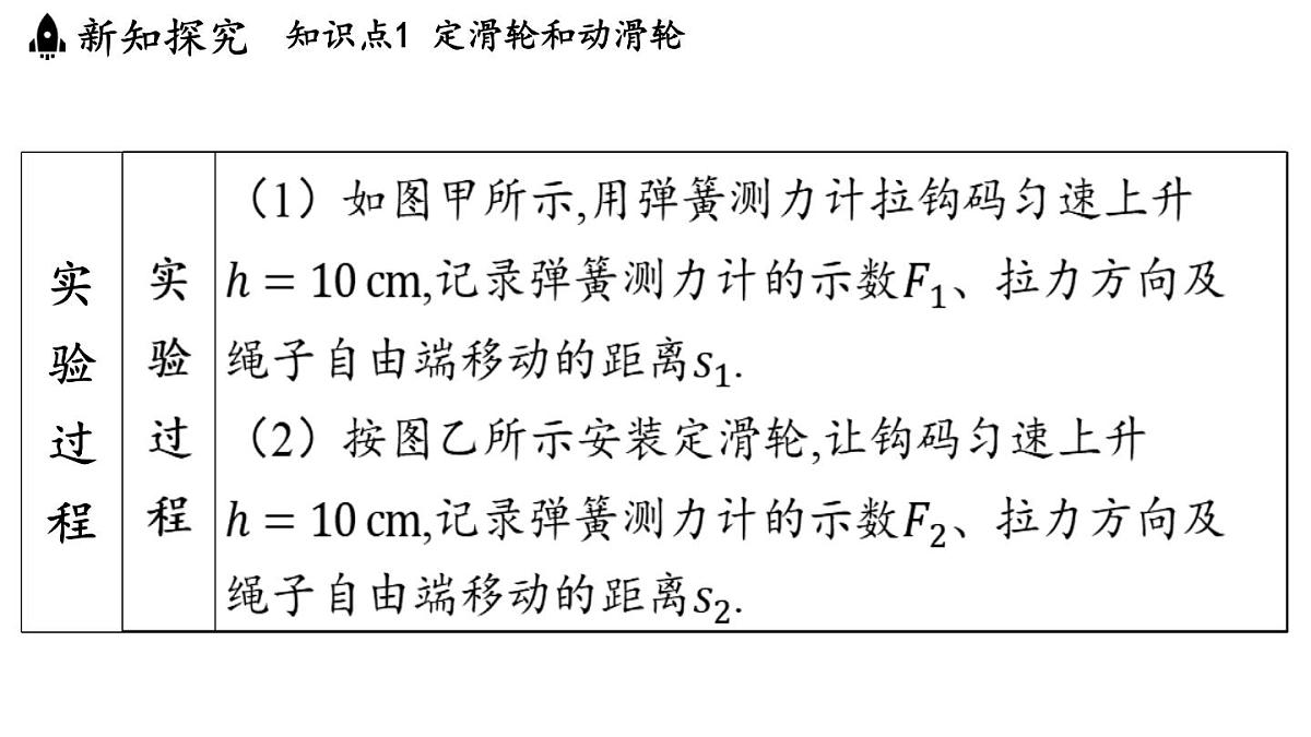 苏科版（2024）九年级物理上册 11.2 滑轮（课件）第6页