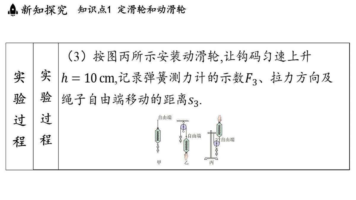 苏科版（2024）九年级物理上册 11.2 滑轮（课件）第7页