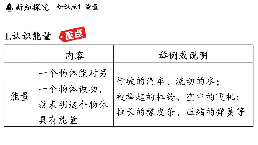 苏科版（2024）九年级物理上册 12.1 机械能（课件）第4页