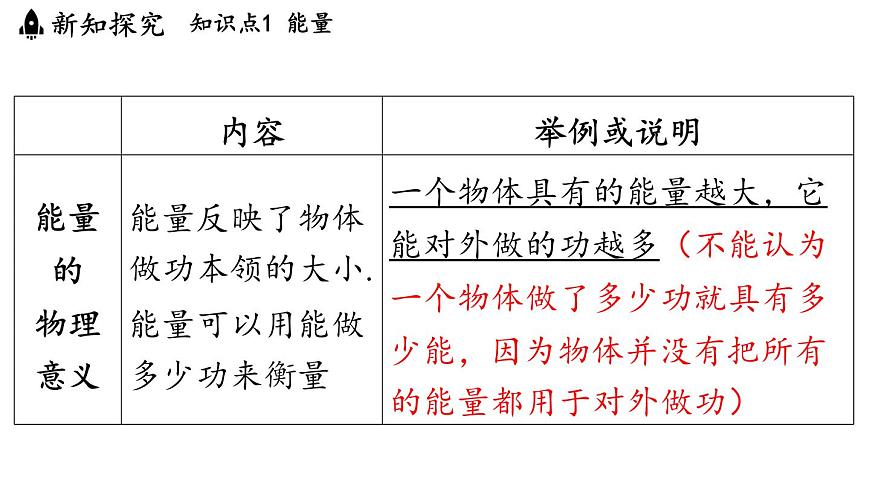 苏科版（2024）九年级物理上册 12.1 机械能（课件）第6页
