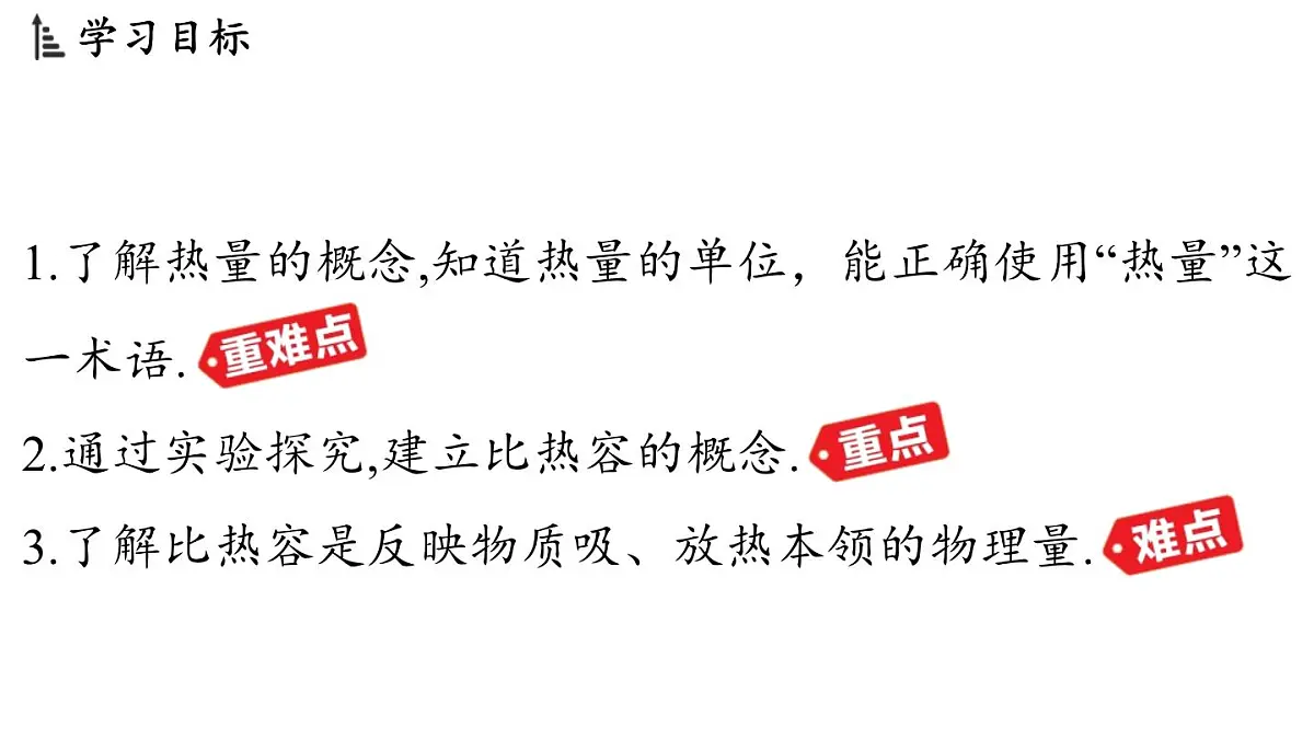 苏科版（2024）九年级物理上册 12.3 物质的比热容（课件）第2页