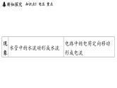 蘇科版（2024）九年級(jí)物理上冊(cè) 13.4 電壓和電壓表（課件）