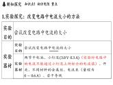 蘇科版（2024）九年級(jí)物理上冊(cè) 14.1 電阻（課件）