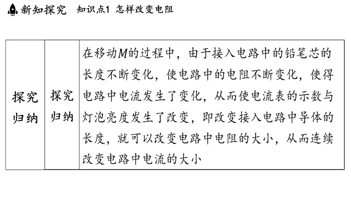 苏科版（2024）九年级物理上册 14.2 变阻器（课件）第6页