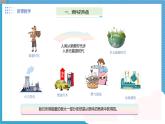 初中物理人教版（2024）九年級全冊 第十四章 內(nèi)能的利用 第三節(jié) 熱機的效率 教學(xué)課件