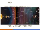 【新教材核心素養(yǎng)】滬粵版物理八下10.4《浩瀚的宇宙》教學課件+同步教案
