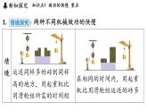 滬粵版（2024）九年級(jí)物理上冊(cè) 11.2 功率（課件）