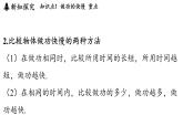 滬粵版（2024）九年級(jí)物理上冊(cè) 11.2 功率（課件）